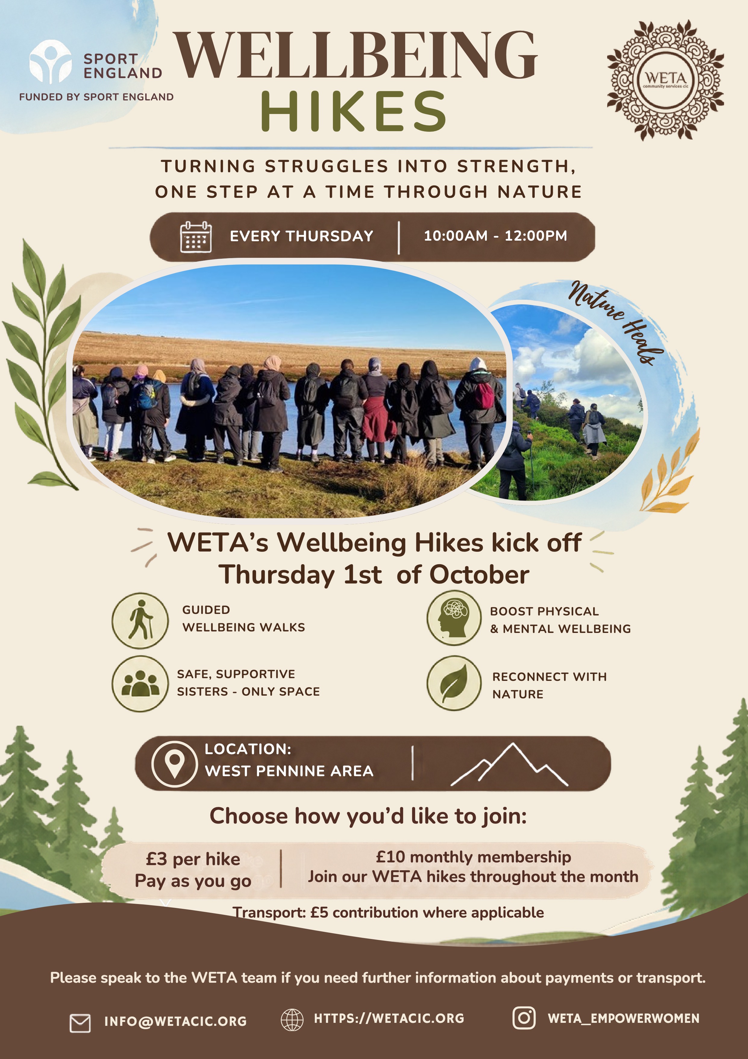 Wellbeing Hikes